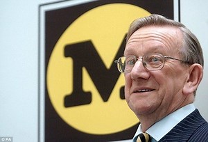 Ken Morrison - Alchetron, The Free Social Encyclopedia