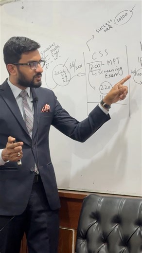 New online/on campusCSS2026/PMS2025Batch for beginners 03338154807 | National Coaching Institute