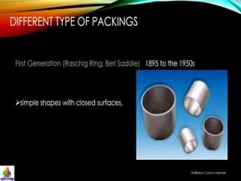 Distillation Column Packing