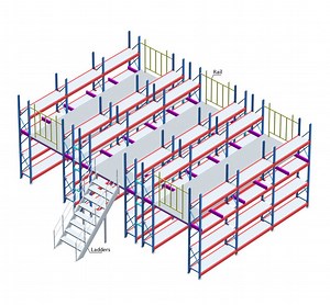 [Hot Item] Warehouse Storage ISO and CE Certifcation 600kg for One Level of The Beam for One Bay Medium Duty Racking Suported Multi-Level Mezzanine