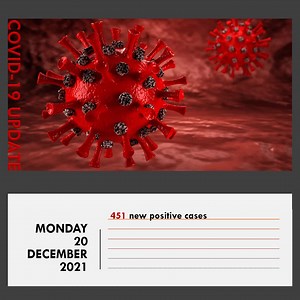 COVID-19 Update for Monday 20 December 2021 | CNC3 Television, Trinidad and Tobago