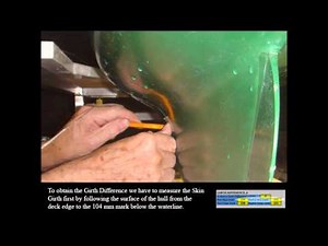 How a 6 mt model racing yacht is measured By Grove Pond Yachts.com