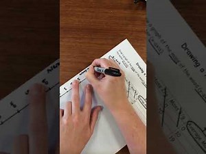 KS3 Drawing a line graph