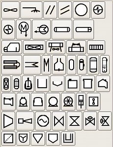 Process flow diagram - Alchetron, The Free Social Encyclopedia