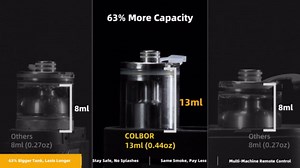 COLBOR Fog Machine Liquid, 2.03 fl oz (60ml) Fog Juice