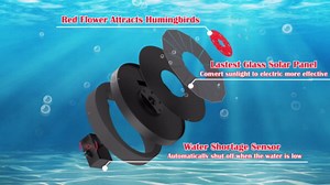 Solar Fountain Upgrade, 3.5W Solar Birdbath Fountains with White Lights, Glass Panel, 2200mAh Battery, Hummingbird Water Fountains with 8 Spray Modes & 4 Fixed Pipes for Garden, Pool, Pond