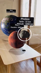 Mars et ses 2 satellites... (Phobos et Deimos)❤️ #Science #Foxar SYITECH Group Kpatta | Charles N'guessan