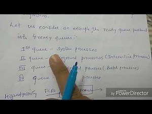 Multilevel Queue Scheduling algorithm- lecture38/os