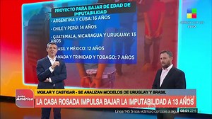 13K views · 414 reactions |  La Casa Rosada impulsa bajar la imputabilidad a 13 años #ArribaAmérica | América TV | Facebook