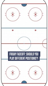 Playing different positions when you’re younger makes you a smarter hockey player. #hockeypositions #hockeypodcasts #hockeydevelopment #youthhockeycoaching | The Hockey Think Tank