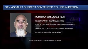 Sexually Violent Predator sentenced to life in prison, may be more victims