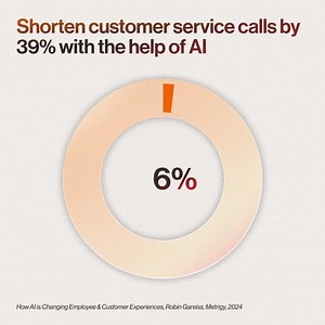 3 comments | Time is money, don't waste it. ⏱️ Recent research by...