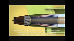 【変態エンジン】タービンの無いターボファンエンジン？