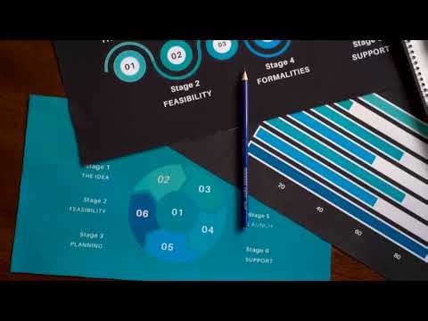 L4 Improvement Practitioner Delivery Walk-through