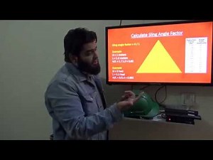 How to calculate sling strength and angle factor by maaz khawaja / askmaaz