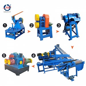 [Hot Item] Tire Recycling Shredder Tire Shredder for Rent Tire Shredder Price