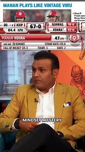 16(19) >>>> 42(18) in my book ✍️Veeru Paa mentality 🥶