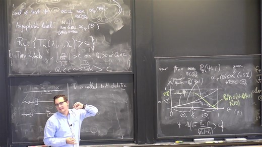 MIT 18.650 - Statistics for Applications - Lecture 08