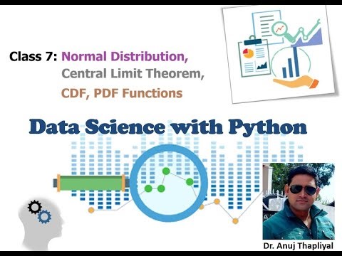 Normal Distribution, Central Limit Theorem, CDF, PDF Functions