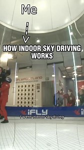 199K views · 2.6K reactions | How indoor sky diving works #skydiving #indoorskydiving #howthingswork #learning #didyouknow #reels | The Action Lab | Facebook