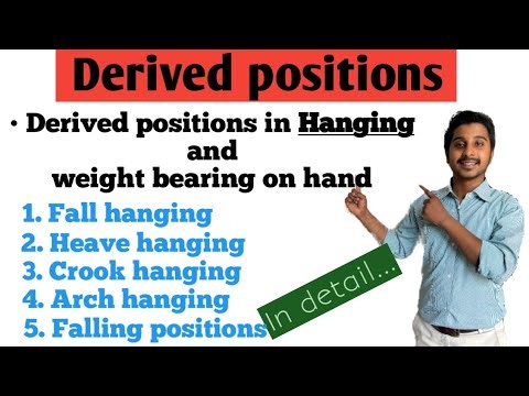 Derived Positions in Hanging | Exercise Therapy | Physiotherapy |