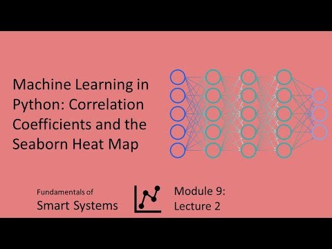 Machine Learning in Python: Correlation Coefficients and the Seaborn Heat Map