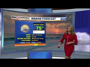 Rain Chances Through the Week