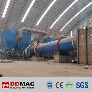 [Hot Item] Bentonite Clay, Nickel, Limestone, Kaolin Industrial Drying Machine, Mining Rotary Drum Dryer