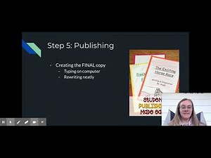 The Writing Process - Publishing