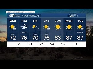 More wind, rain and snow hits Arizona