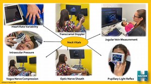 Ross Hauser, MD discusses the many manifestations of trigeminal nerve dysfunction, and its connection to the neck. Trigeminal neuralgia is a chronic pain condition that affects the trigeminal nerve, which is responsible for carrying sensation from your face to your brain. This condition causes intense, sharp, stabbing pain in areas connected to the nerve, typically on one side of the face. Simple activities like eating, talking, or even just lightly touching the face can trigger excruciating pai