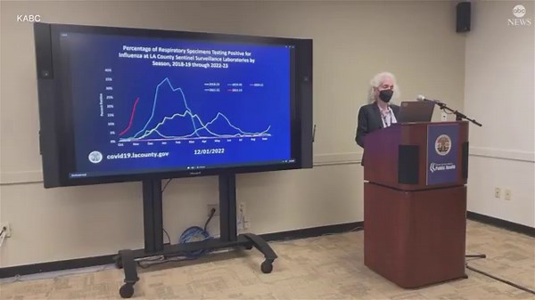 New concerns about drug shortages as hospitals fill up