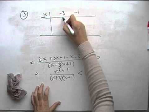 Table of Signs (part 2)