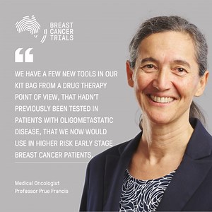 Oligometastatic breast cancer is a term used to describe a specific subset of metastatic breast cancer where the disease has spread beyond the breast and nearby lymph nodes to other parts of the body, but only a limited number of metastatic sites are present. Typically, this means that the cancer has spread to a small number of locations. We spoke with Professor Prue Francis and Associate Professor Steven David about oligometastatic breast cancer, and the current standard treatment approaches fo