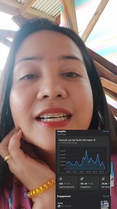 12 reactions · 6 comments | Dili gyud angay kabalak-an Ning atong insight or dashboard ug mapula kay normal Rana, fucos lang sa pag buhat ug content 殺  #ROUXSHIEVLOGS #insight #reelstrending | ROUX SHIE VLOGS | Facebook