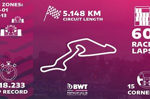 Ini Asal Mula Nama GP F1 Eifel 2020 yang Digelar Akhir Pekan Nanti - Gridoto