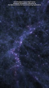 10K views · 719 reactions | How many stars does the universe have? | Cosmoknowledge | Facebook