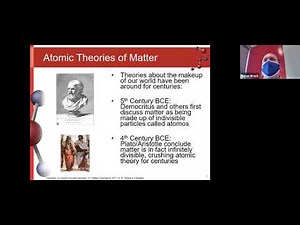 History of Atomic Theory