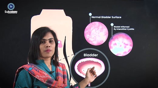 4.6K views · 22 reactions |  MRCOG (UK) Part-2 헦헮헺헽헹헲 헟헲헰혁혂헿헲 at...