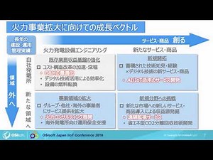 OSIsoft Japan IIoT Conference 2018 – Day2(Oct16)_A4セッション