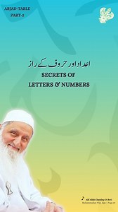 81 reactions · 47 shares | حروف اور اعداد کے راز (ابجد ٹیبل) Secrets...