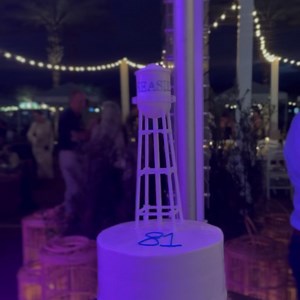 2.7K views | Seaside, FL on Reels | Facebook