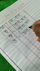 104K views · 1K reactions | কার চিহ্ন দিয়ে শব্দ গঠন #handwritingwithrakibsir #শিশুশিক্ষা #practice #হাতেরলেখা #handwriting #writing | Handwriting with Rakib Sir | Facebook
