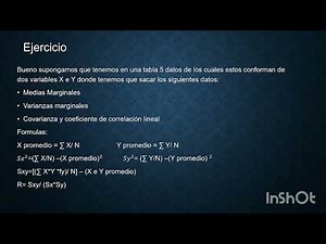 Distribución Normal Bidimensional