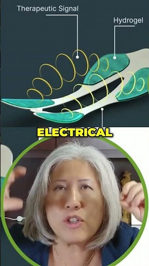 Pelvic Muscle Health Simple Guide for Men & Women with E stim!