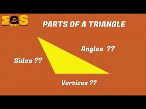 Parts of a triangle explained | what are sides angles and vertices of a triangle