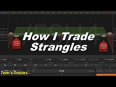 How I Trade Strangles! - Trading Short Strangles on Futures for Income!