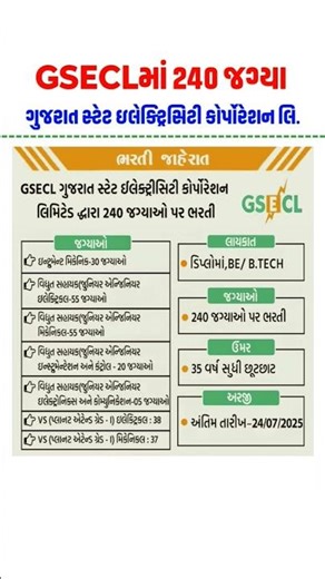 GSECLમાં 240 જગ્યા પર ભરતી | jobguru
