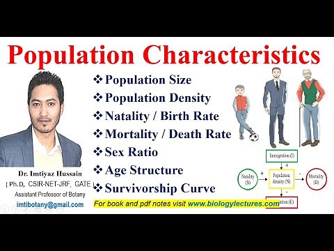 Population Characteristics, Population Size & Density, Natality, Mortality, Sex Ratio, Age Structure
