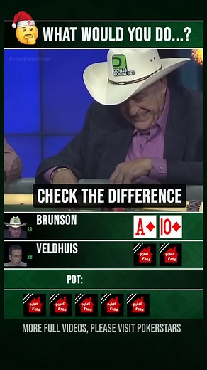 Step into the player's position. What action would you take in this poker hand? Analyze the play and consider: was it the right decision? 🎥 All rights and credits reserved to the respective owner(s) ✨ #pokerstars, #wsop, #pokerplayer, #pokerchips, #pokeronline, #poker | Poker Players